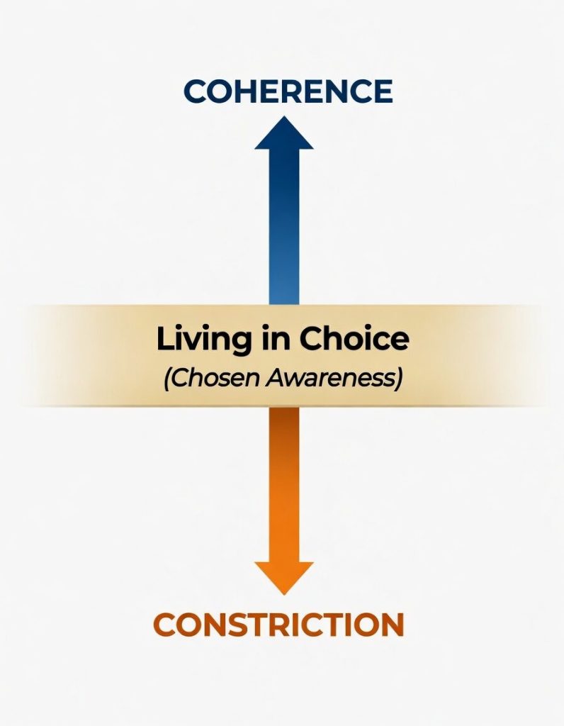 axis of coherence upscaled2