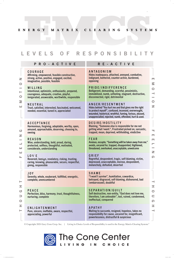 co 7459 poster 24x36 press